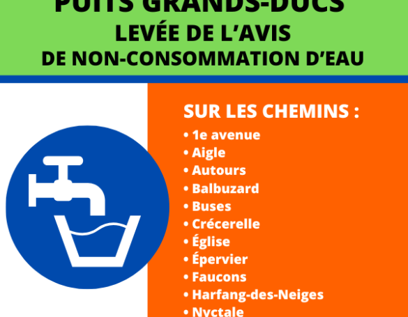 Avis préventif de non-consommation d'eau